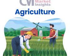 Agriculture Nets Global Market Report 2023